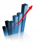 Leichter Aufschwung in der Immobilienbranche im November