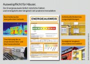 Der Ausweis fürs Haus: Das sollten Sie über den Energieausweis wissen